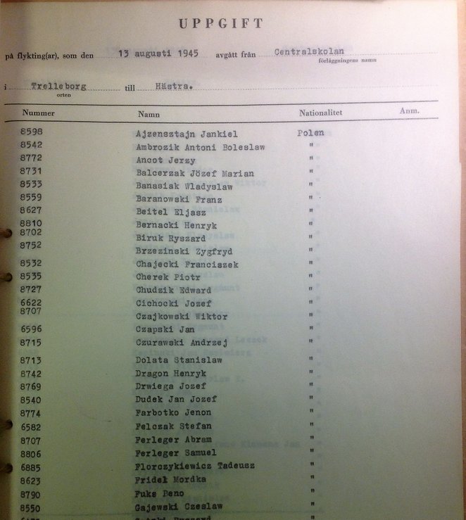 Register över nyankomna som förflyttats över till Hästra 13 augusti 1945. Nästan längst ner på listan syns Ber (Beno Fuks)
